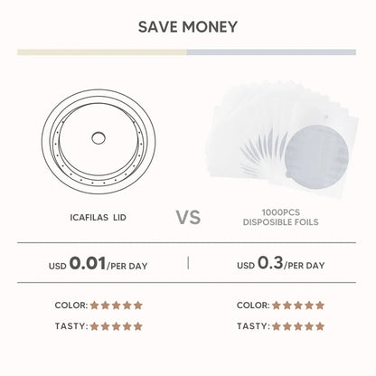 Reusable Lid for Vertuo Coffee Pods