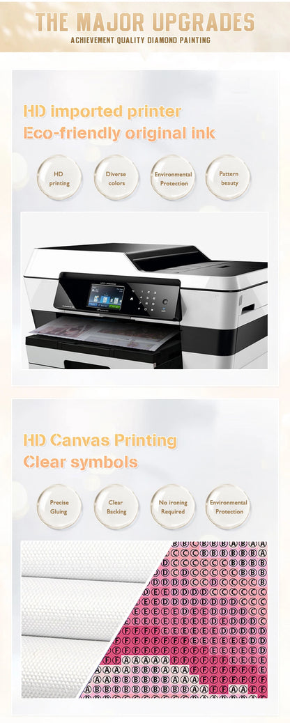 Custom'd Gem Artwork Kit