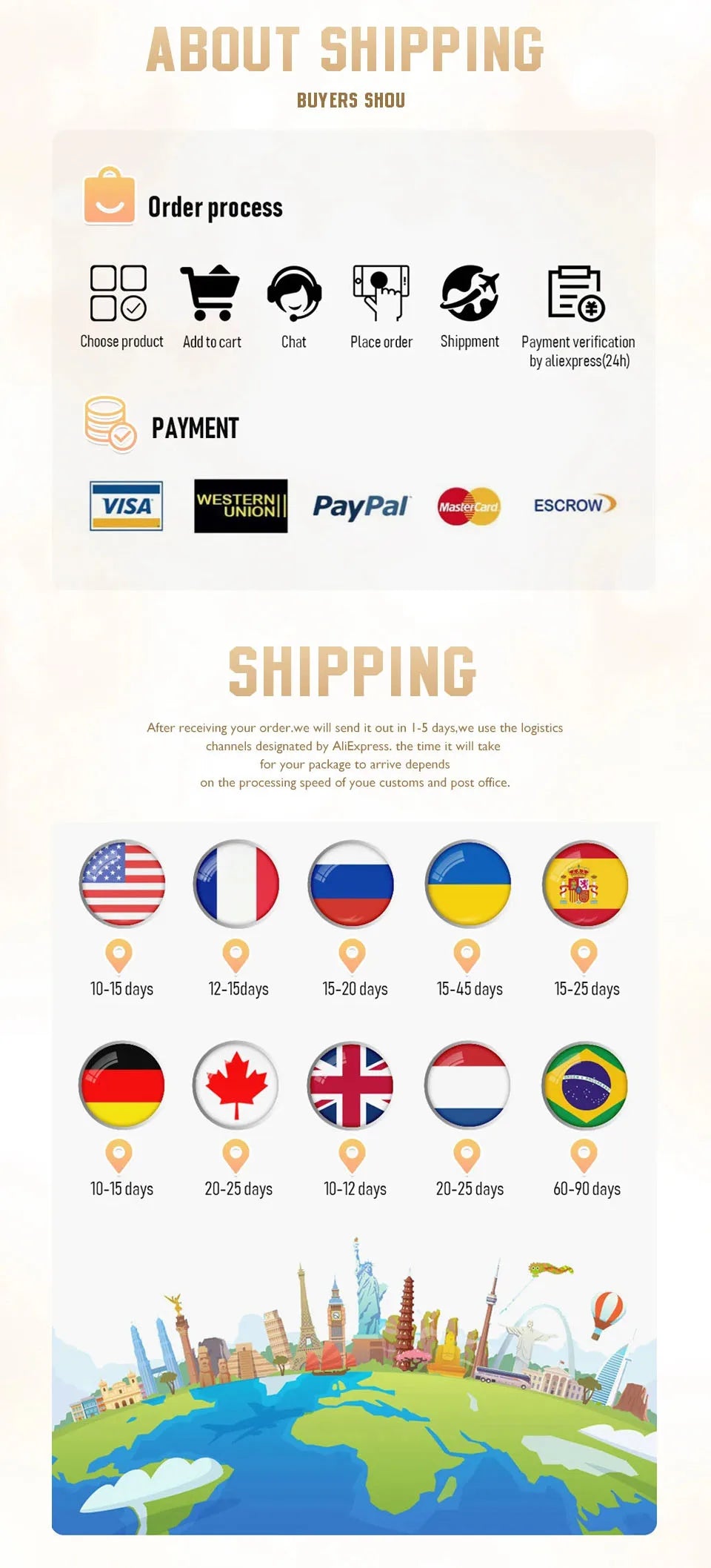 Custom'd Gem Artwork Kit